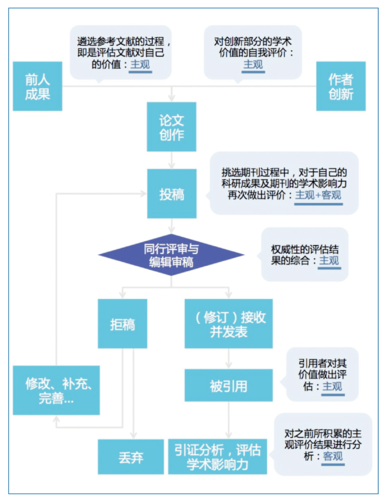 范天龙 图1